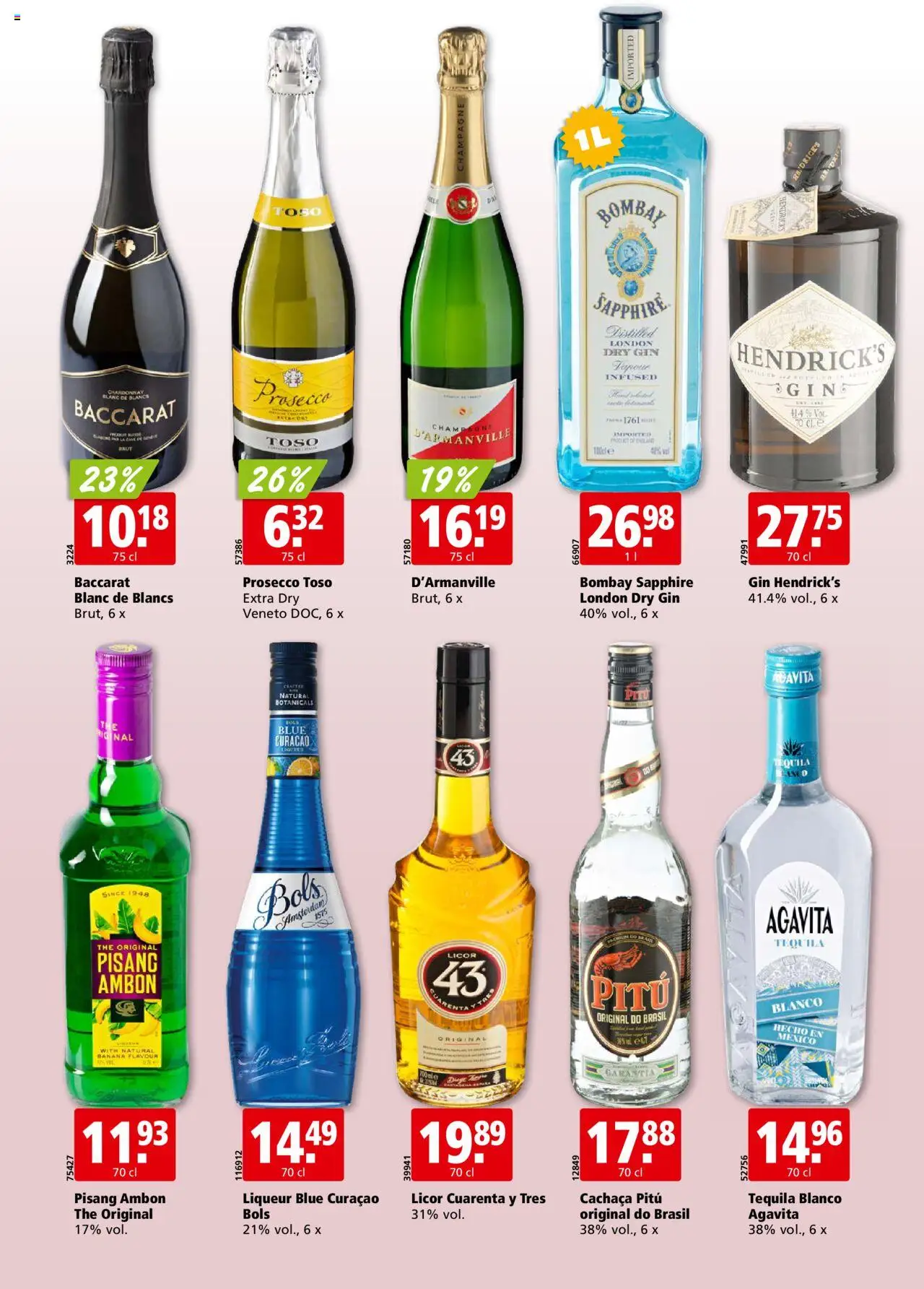 Aligro Aktionen Chavannes, Matran, Genève, Sion ab 11.08.2025 | Seite: 26 | Produkte: Gin