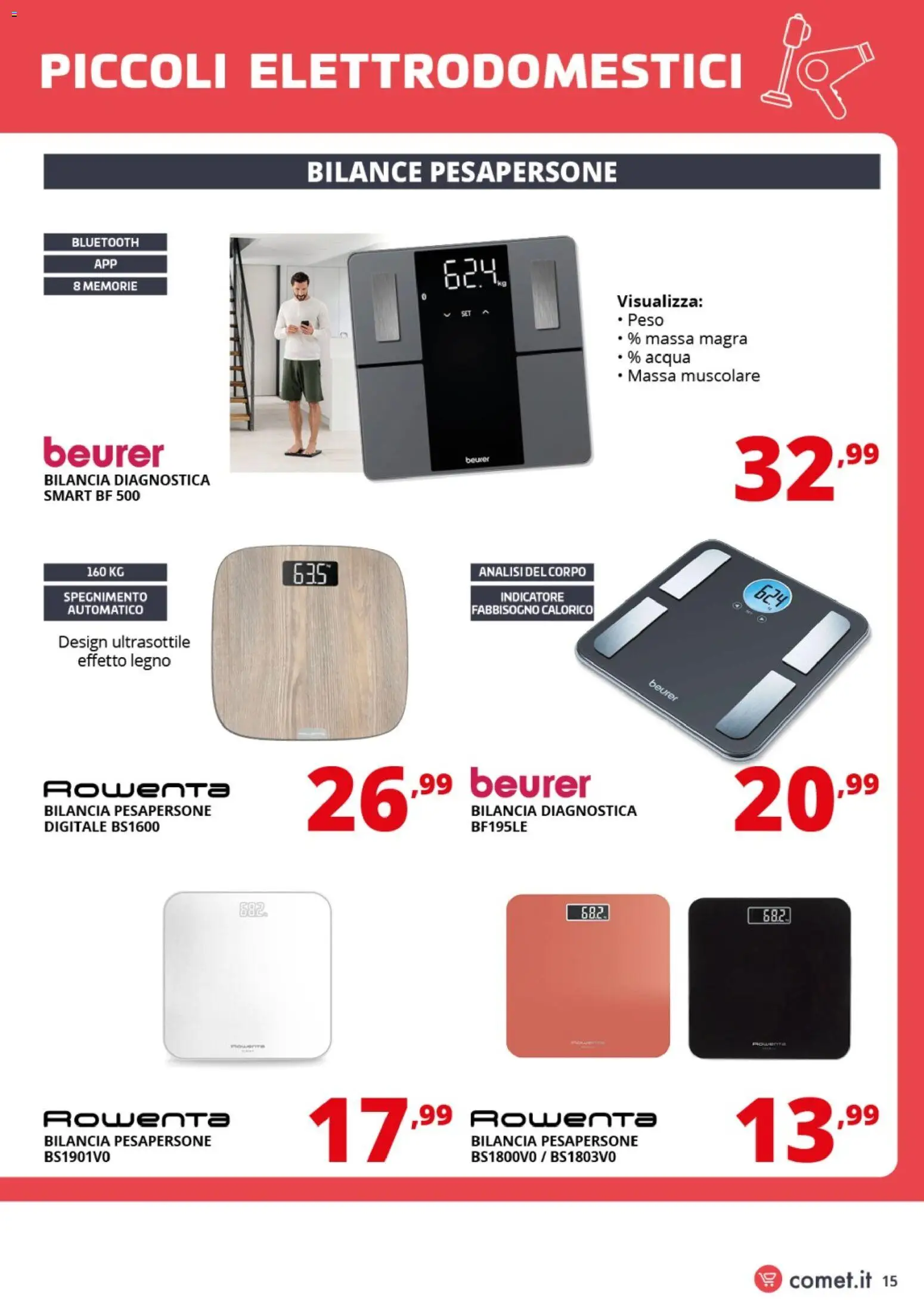 Volantino Comet del 24.04.2026 | Pagina: 15 | Prodotti: Acqua, Bilancia