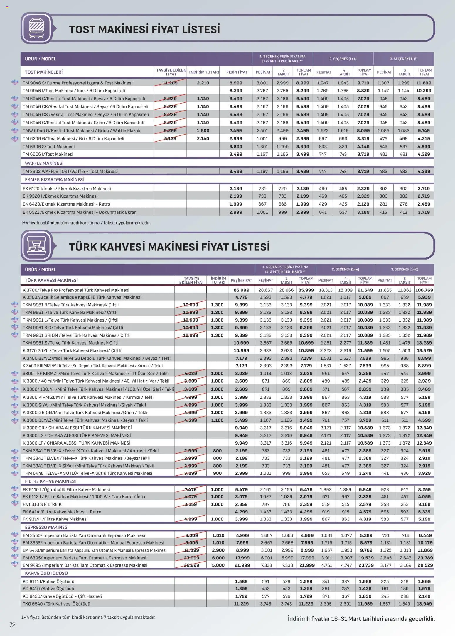 Arçelik Katalog - 16.03.2026 tarihinden itibaren geçerlidir | Sayfa: 72 | Ürünler: Tost makinesi, Espresso makinesi, Ekmek, Öğütücü