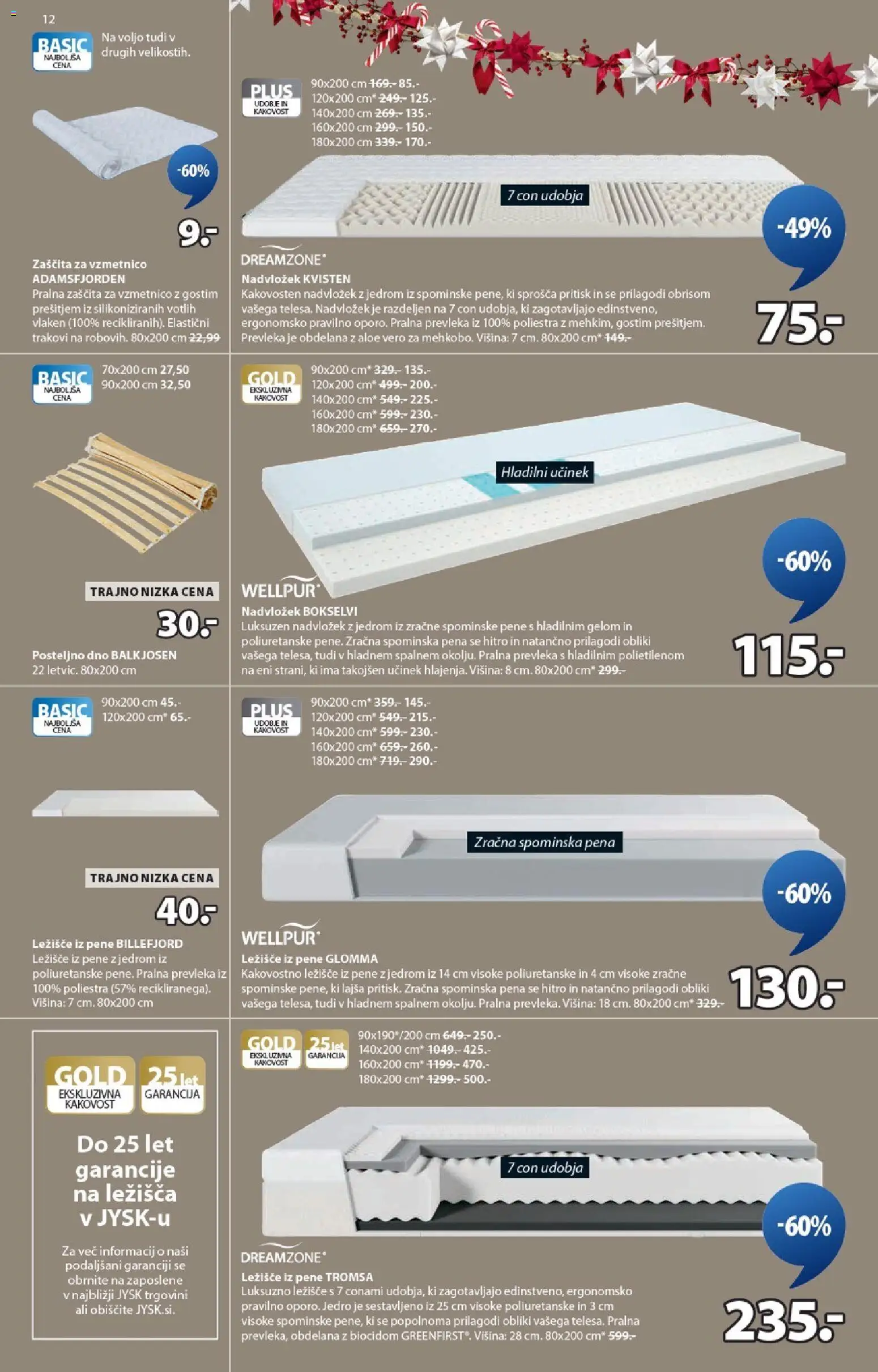 Novi JYSK katalog ponudbe – veljaven od 01.12.2025 | Stran: 12