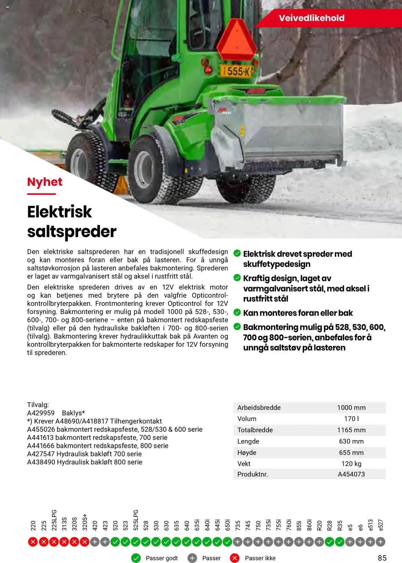  | Side: 85 | Produkter: Vekt