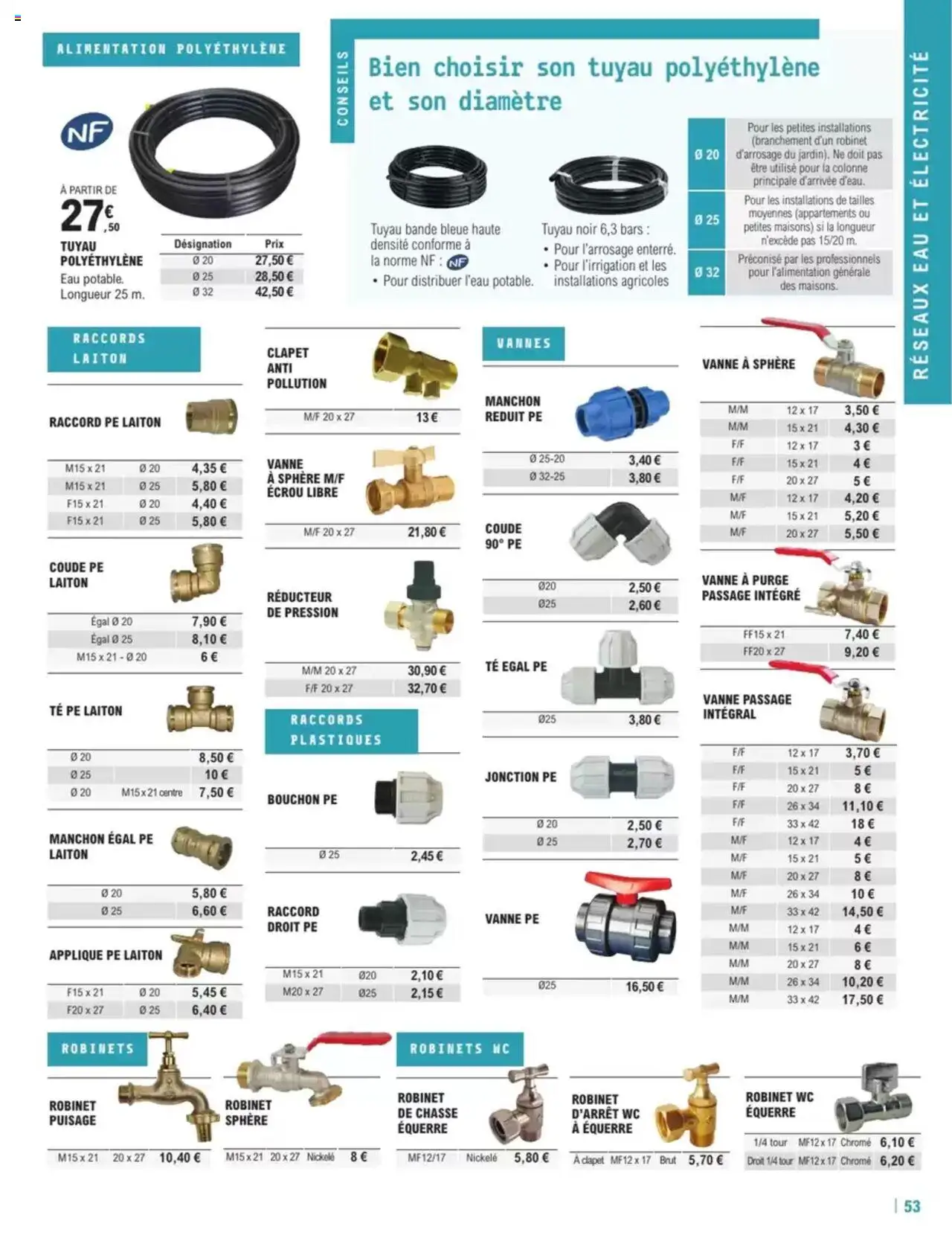  | Page: 53 | Produits: Robinet, Tuyau