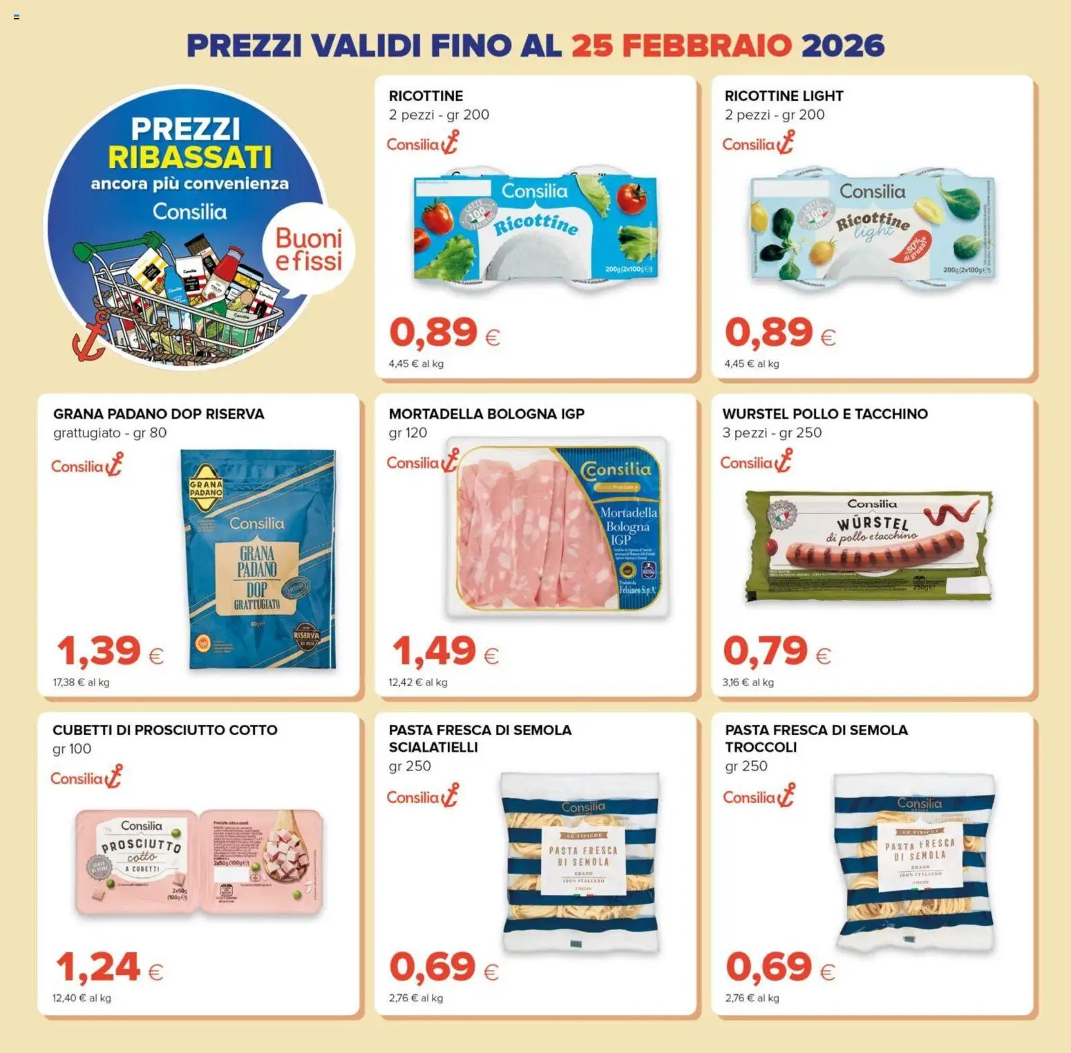 Volantino Tigre del 09.02.2026 | Pagina: 6 | Prodotti: Pollo, Tacchino, Prosciutto, Wurstel