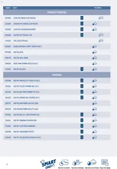 Metro -  Smart Chef - Pregled kataloga iz trgovine Metro, vrijedi od 01.04.2026 | Stranica: 17 | Proizvodi: Sir, Povrće, Pan, Curry