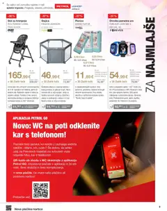 Novi Petrol katalog ponudbe – veljaven od 01.09.2025 | Stran: 9
