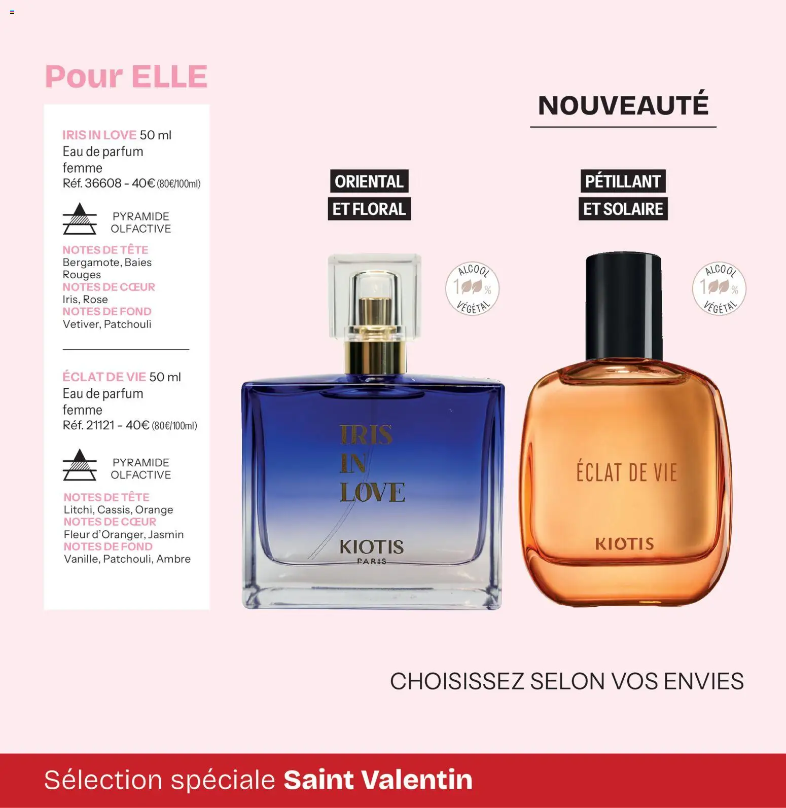 {H1} | Page: 8 | Produits: Alcool, Orange, Parfum, Eau de parfum