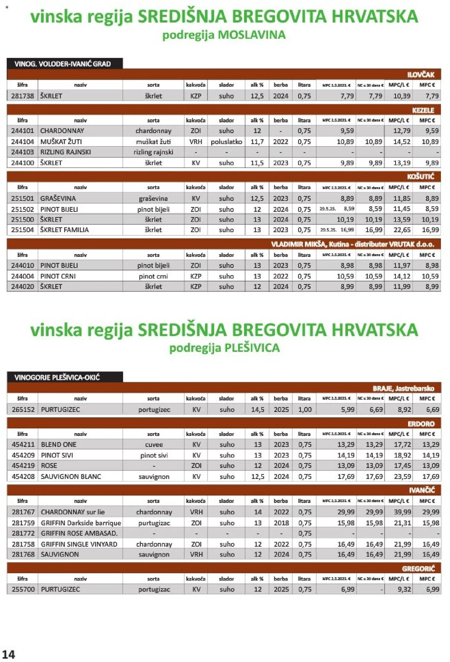 Vrutak katalog | vrijedi od 01.11.2025 | Stranica: 14