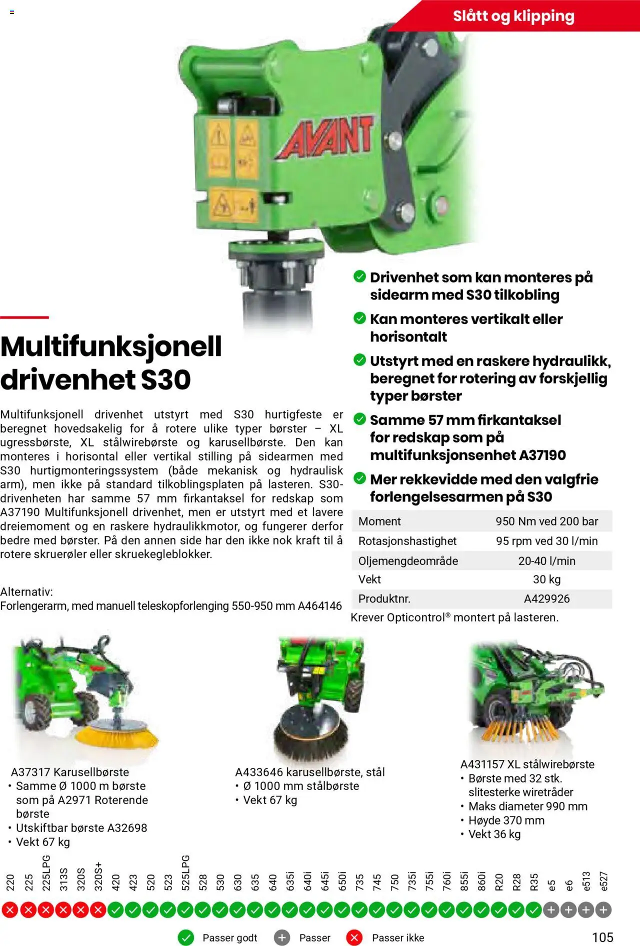  | Side: 105 | Produkter: Vekt, Børste