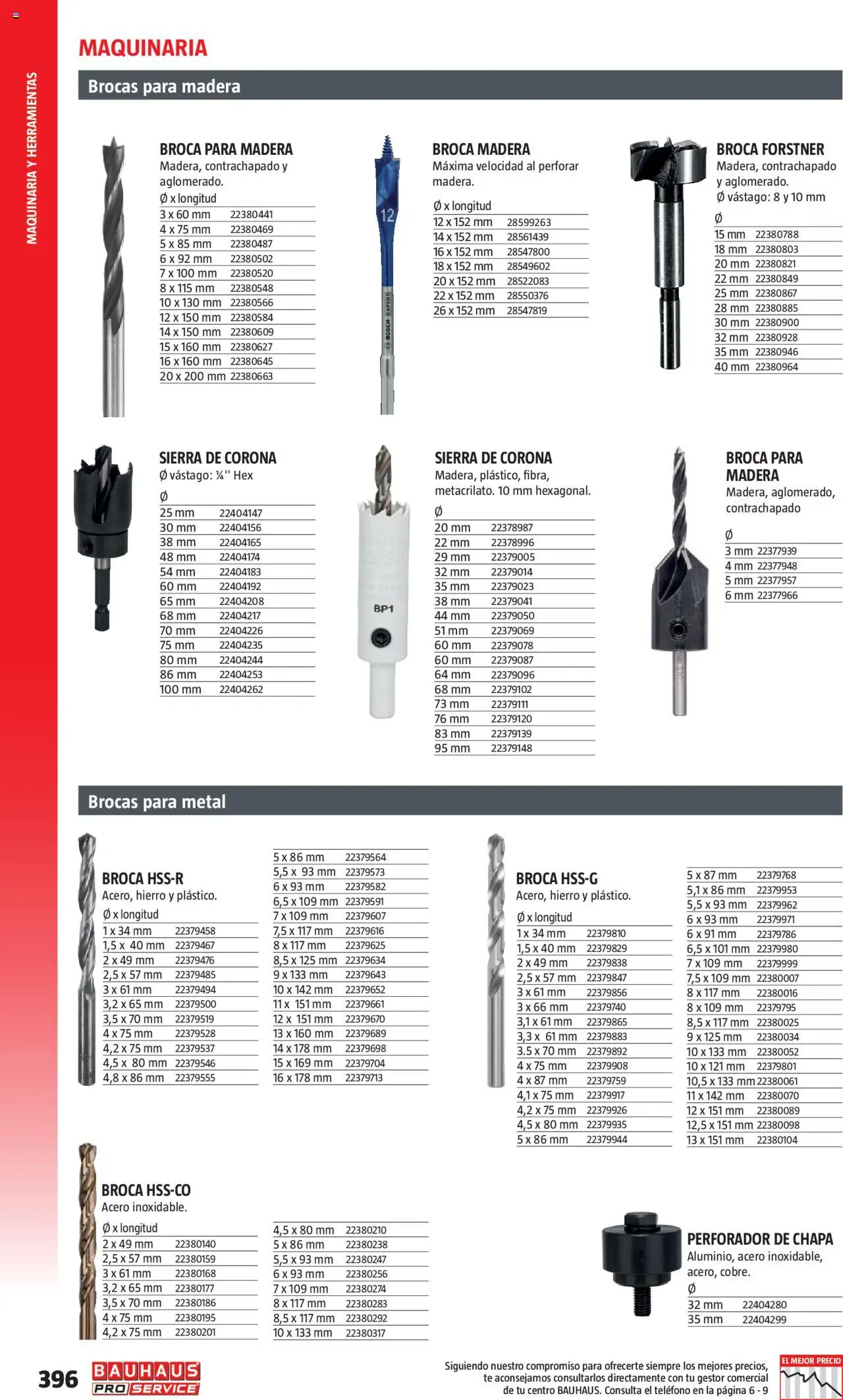 Bauhaus - ProService  │ válido desde el 24.02.2025 | Página: 396 | Productos: Té, Teléfono
