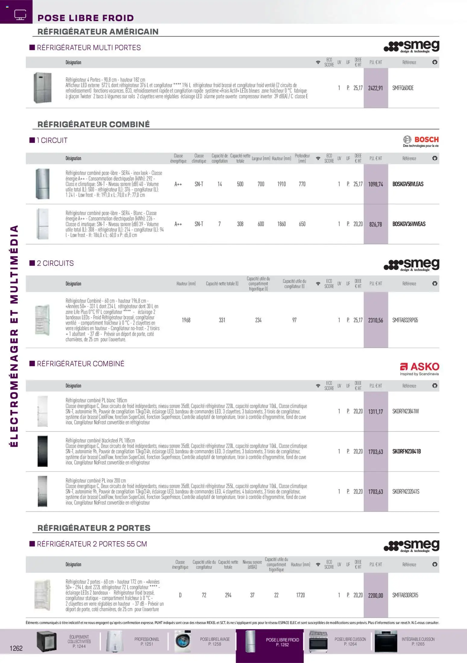 {H1} | Page: 21 | Produits: Réfrigérateur, Congélateur, Portes, Tiroirs