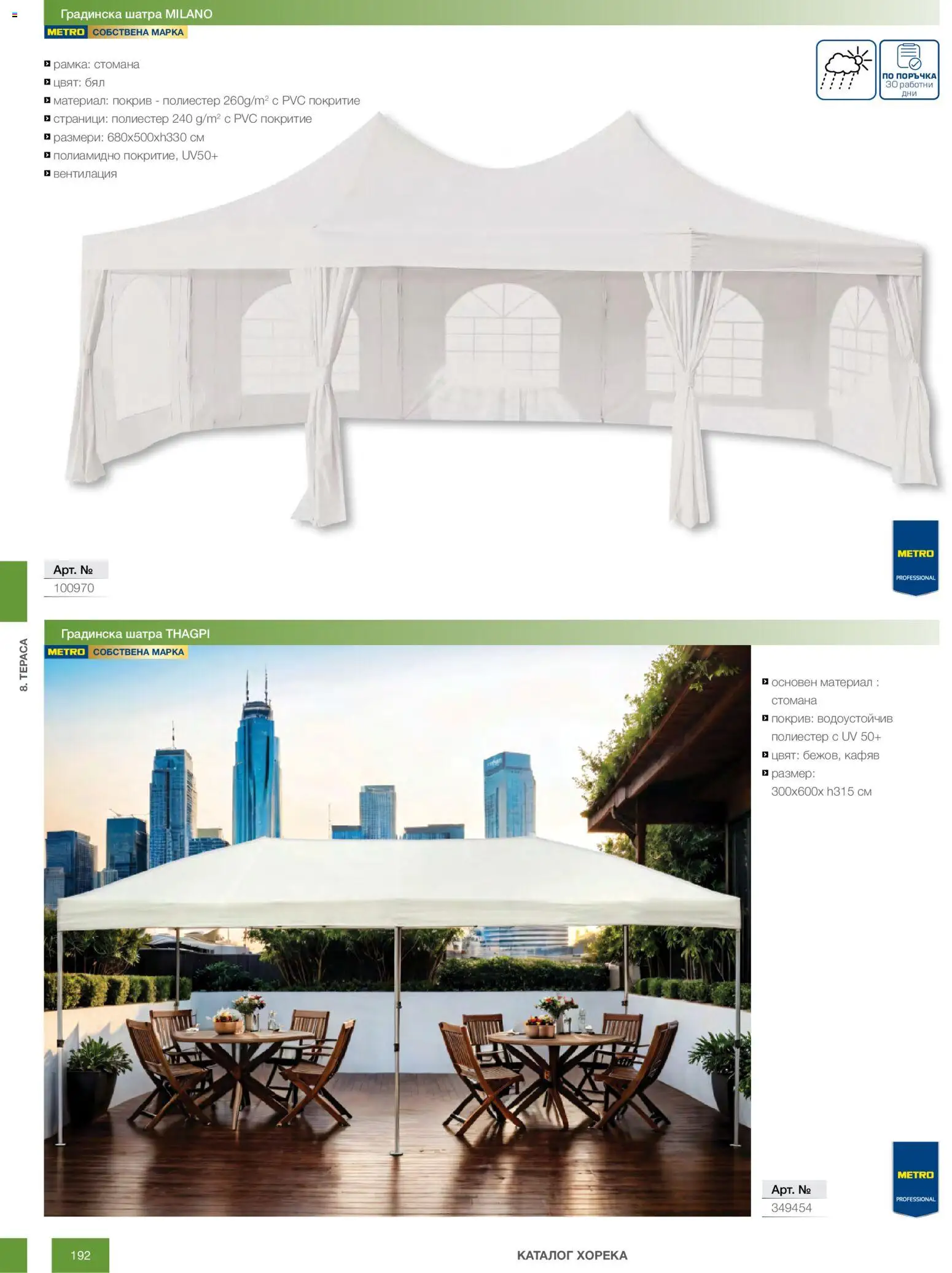 {H1} | Страница: 192 | Продукти: Шатра