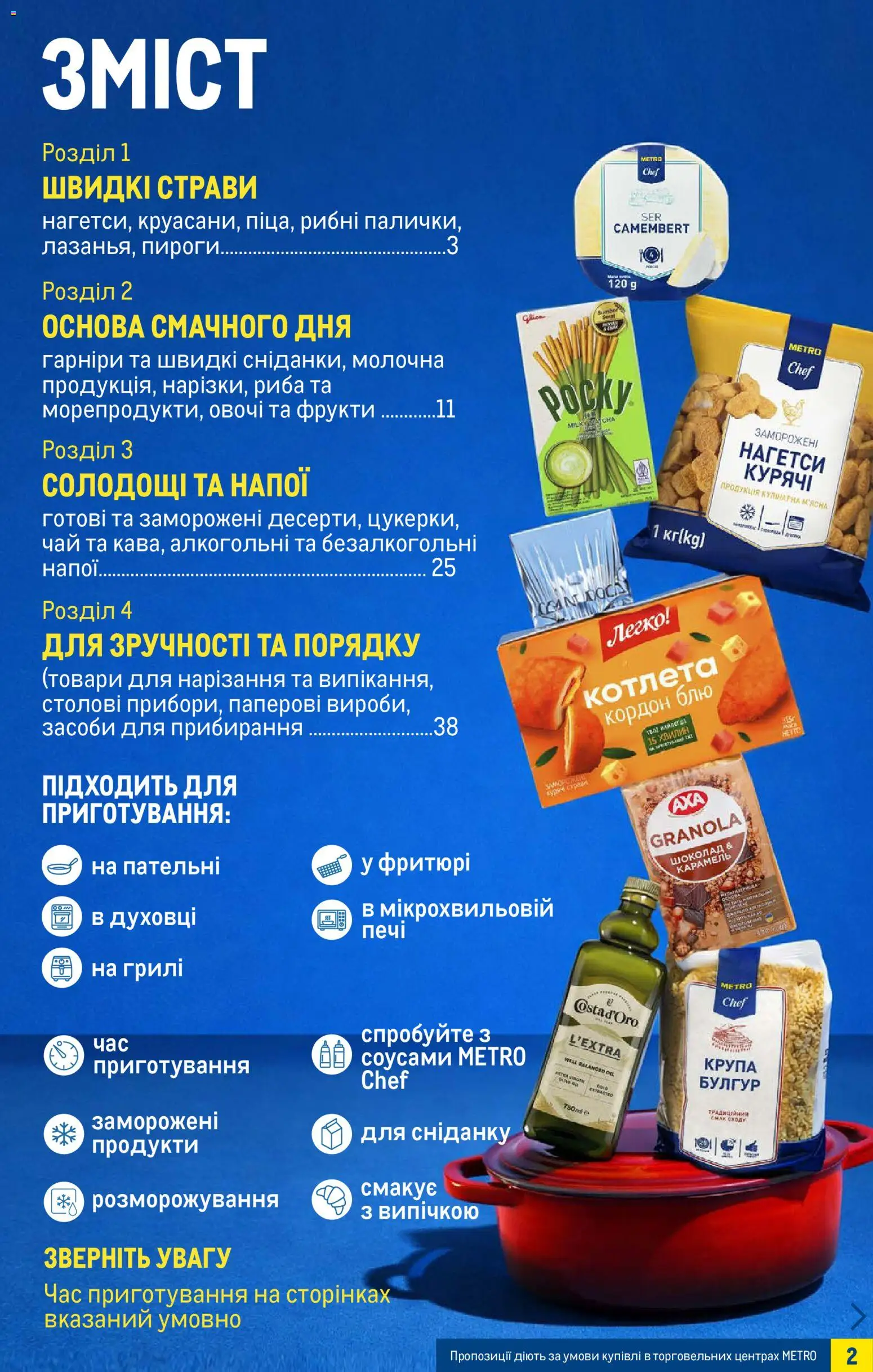 Metro Kаталог - дійснийкції з 07.01.2026 | Сторінка: 2 | Товари: Риба, Овочі, Фрукти, Булгур