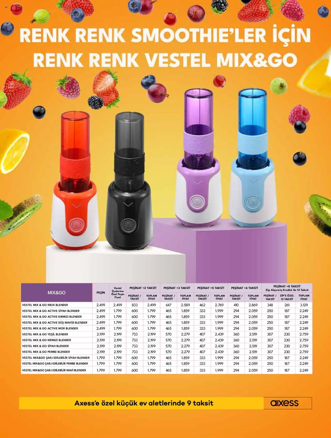 Vestel Küçük Ev Aletleri - 04.10.2025 tarihinden itibaren geçerlidir | Sayfa: 24 | Ürünler: Blender, Duş