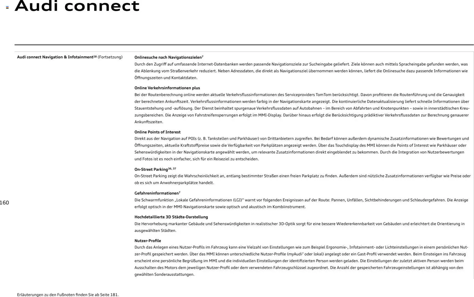Audi A5 – gültig ab 28.10.2025 | Seite: 160 | Produkte: Navigation