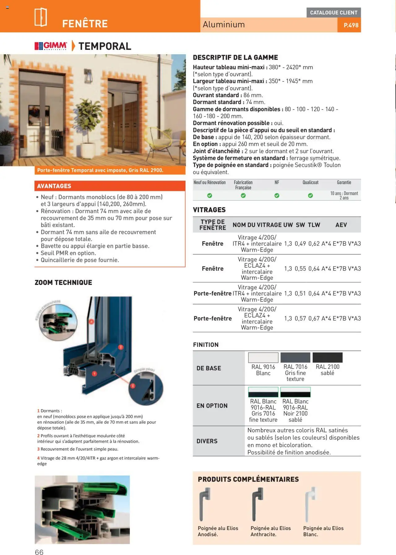  | Page: 66 | Produits: Base, Bavette
