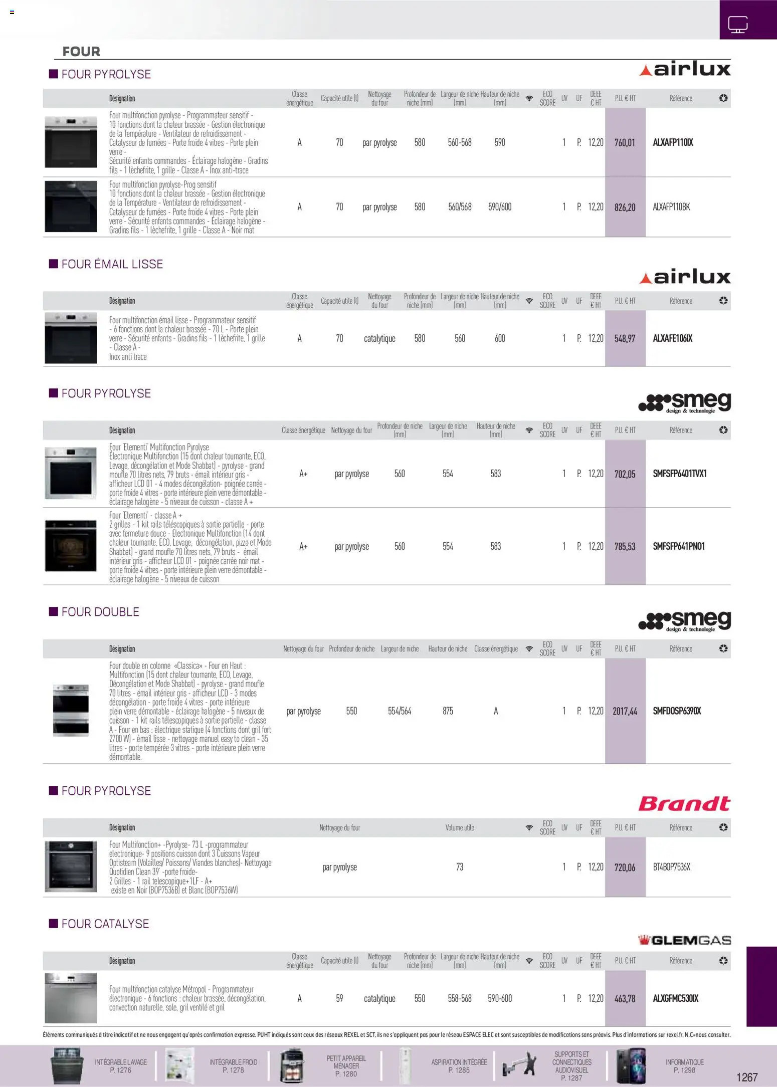 {H1} | Page: 26 | Produits: Four, Ventilateur, Porte, Pizza