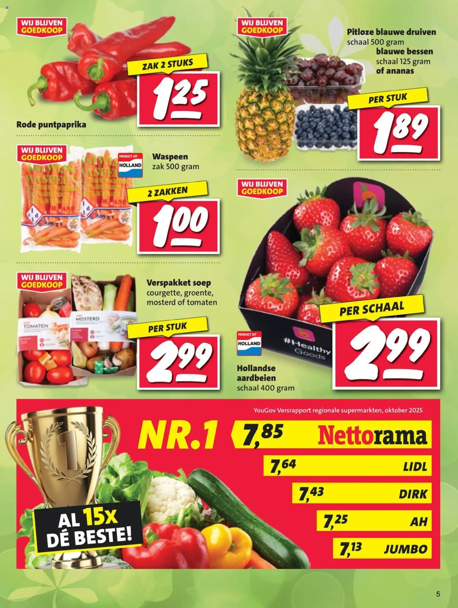 {H1} | Pagina: 5 | Producten: Tomaten, Aardbeien, Zak, Druiven