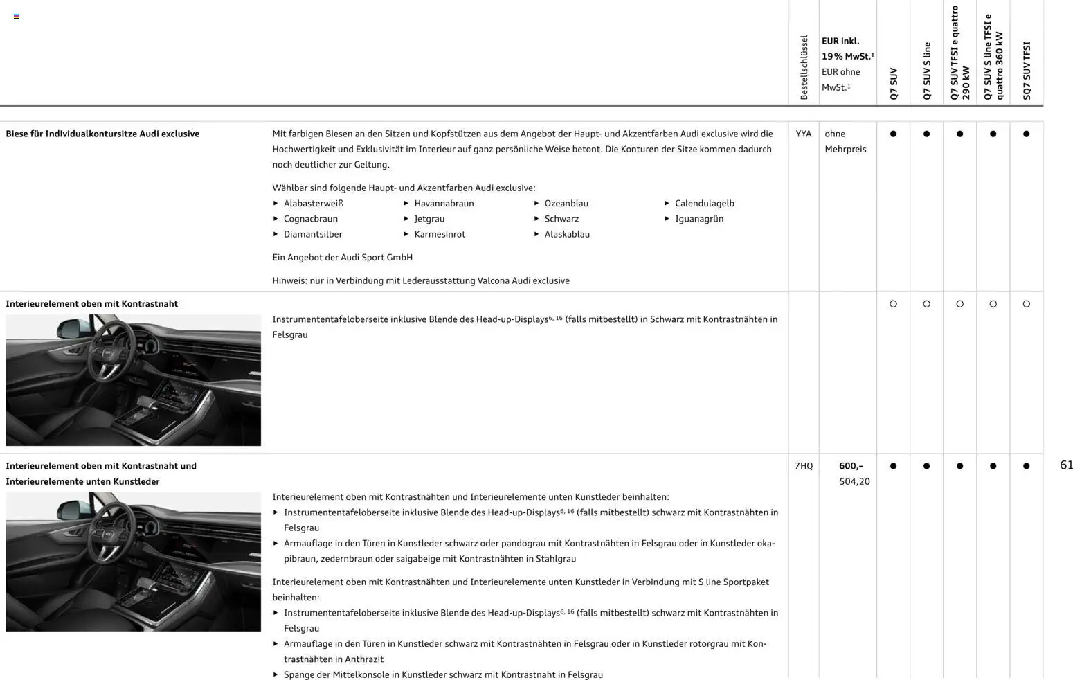 Audi Q7 – gültig ab 28.10.2025 | Seite: 61