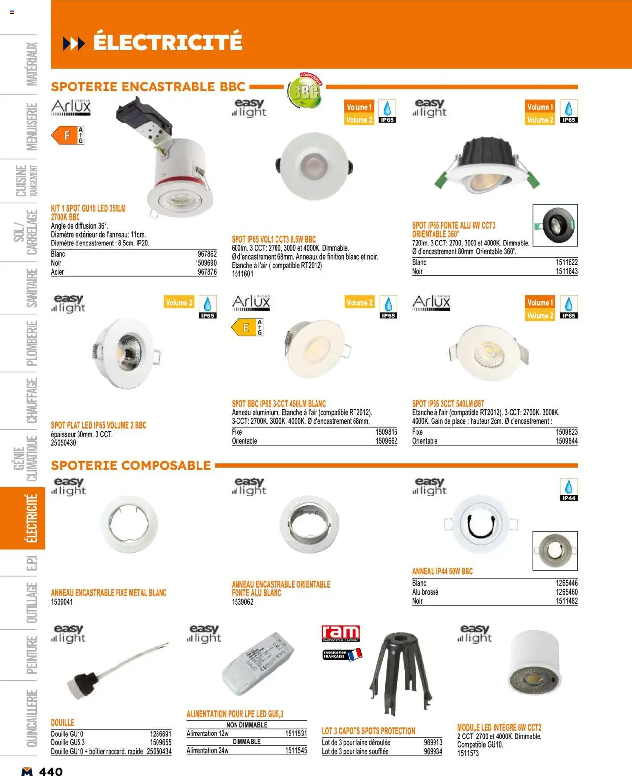  | Page: 440 | Produits: Brosse