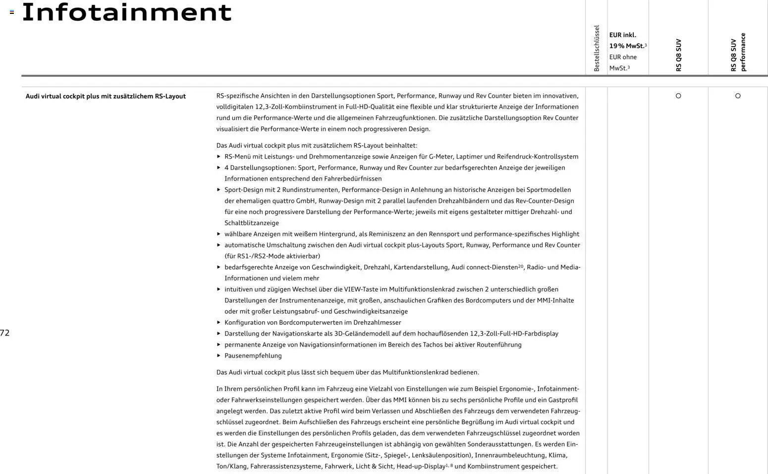 Audi RS Q8 / RS Q8 performance – gültig ab 27.11.2025 | Seite: 72 | Produkte: Radio