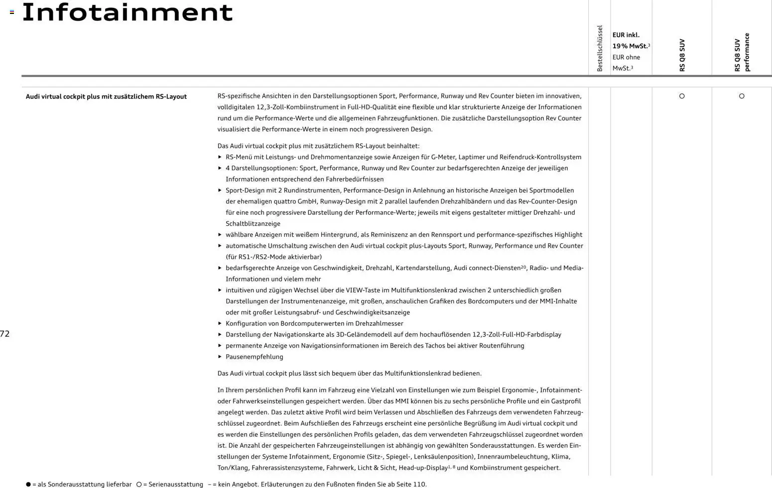 Audi RS Q8 / RS Q8 performance – gültig ab 27.11.2025 | Seite: 72 | Produkte: Radio