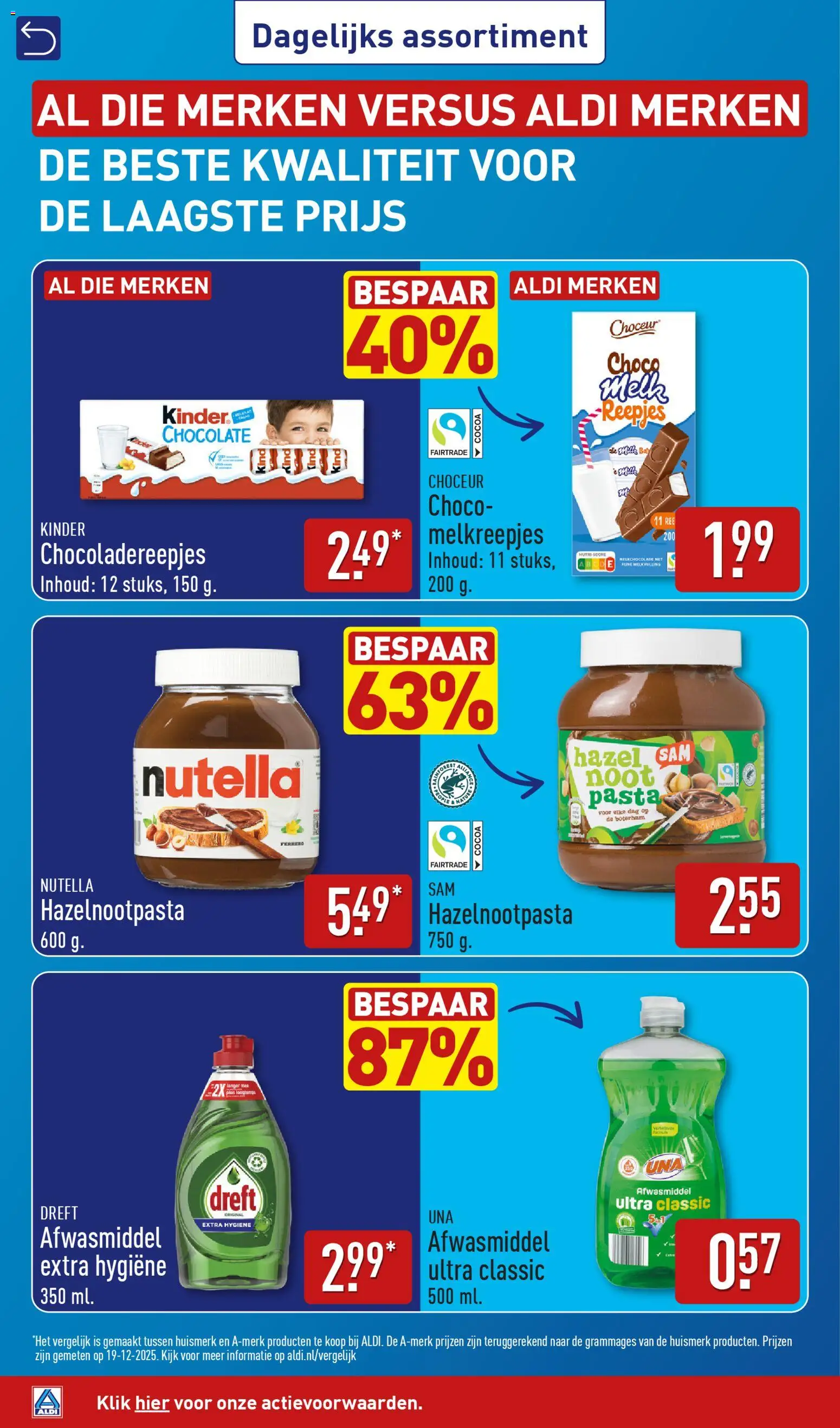 {H1} | Pagina: 28 | Producten: Melk, Pasta, Kinder, Mini pillecukor