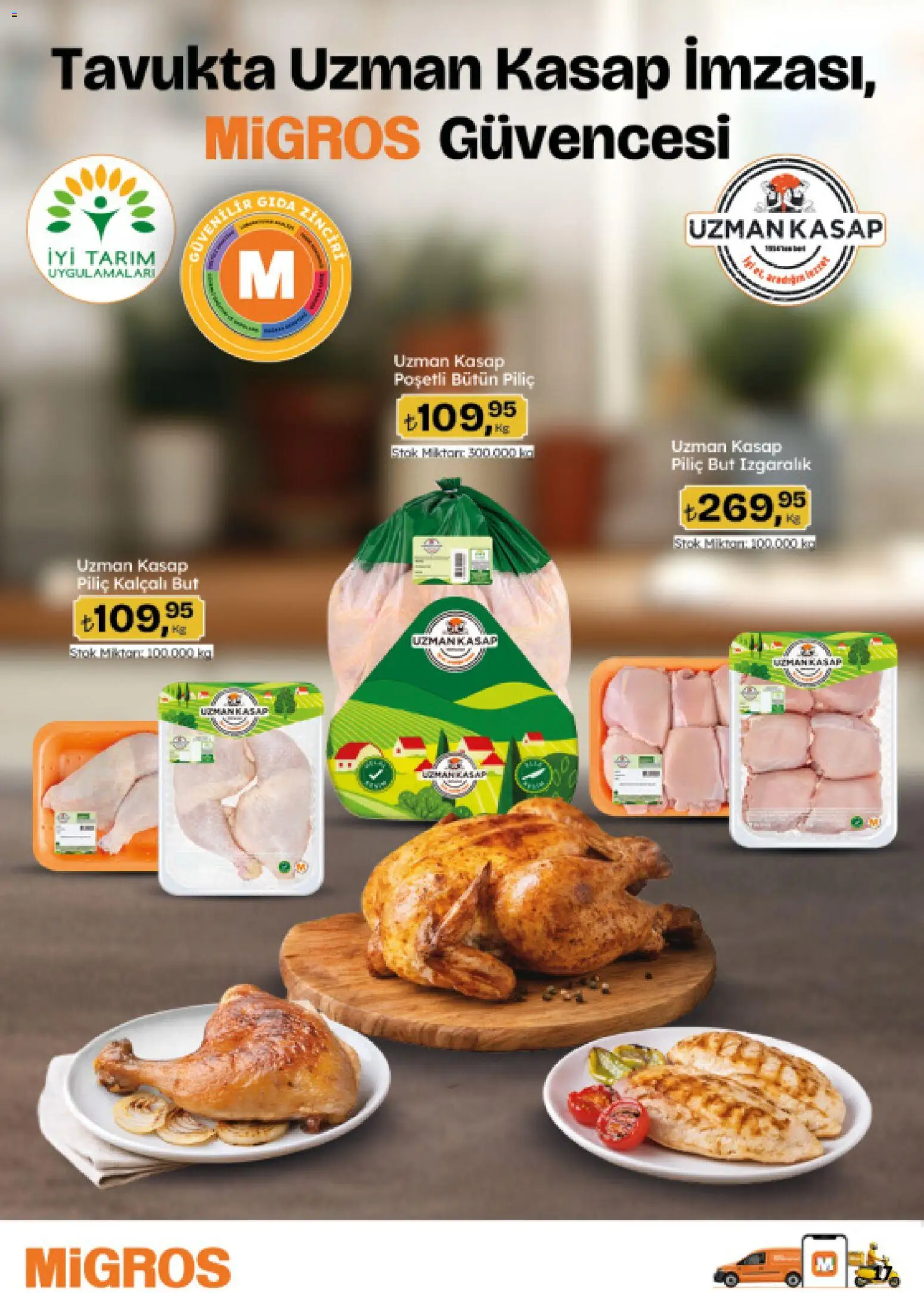 Migros Katalog - Migroskop - 16.04.2026 tarihinden itibaren geçerlidir | Sayfa: 17 | Ürünler: Piliç