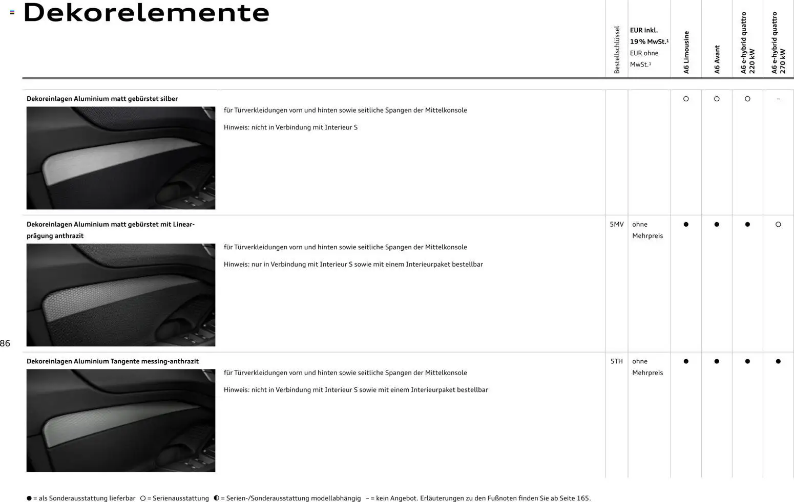 Audi A6 – gültig ab 28.10.2025 | Seite: 86
