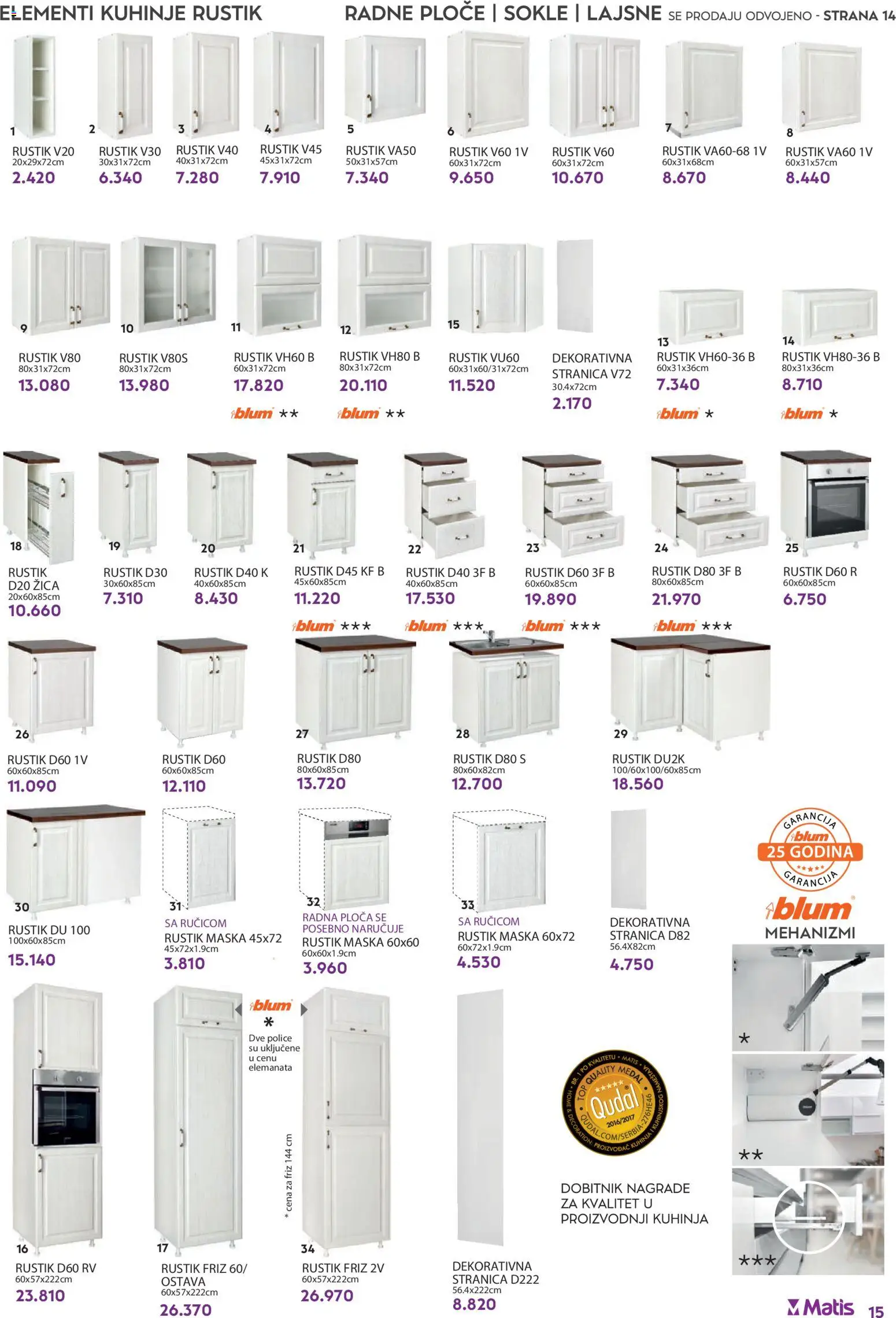 Matis katalog - važi od 01.01.2025 | Strana: 15 | Proizvode: Kuhinja, Radna ploča, Maska
