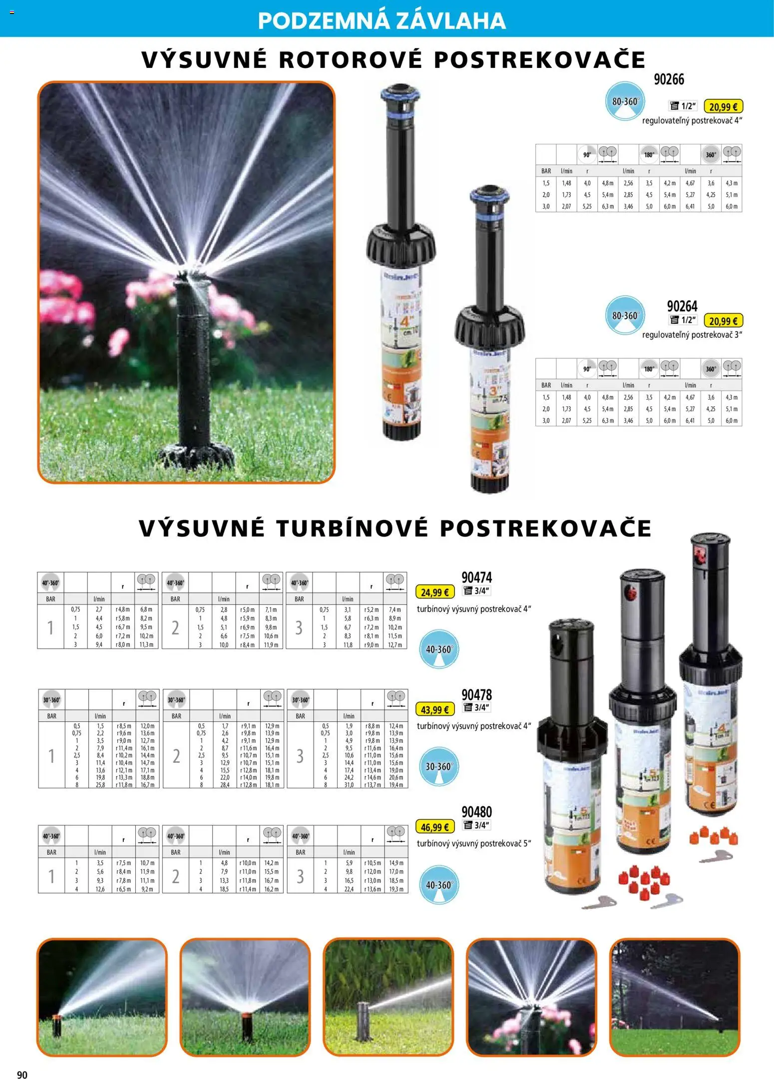 Nové Hecht akcie – leták je platný od 19.02.2026 | Strana: 90