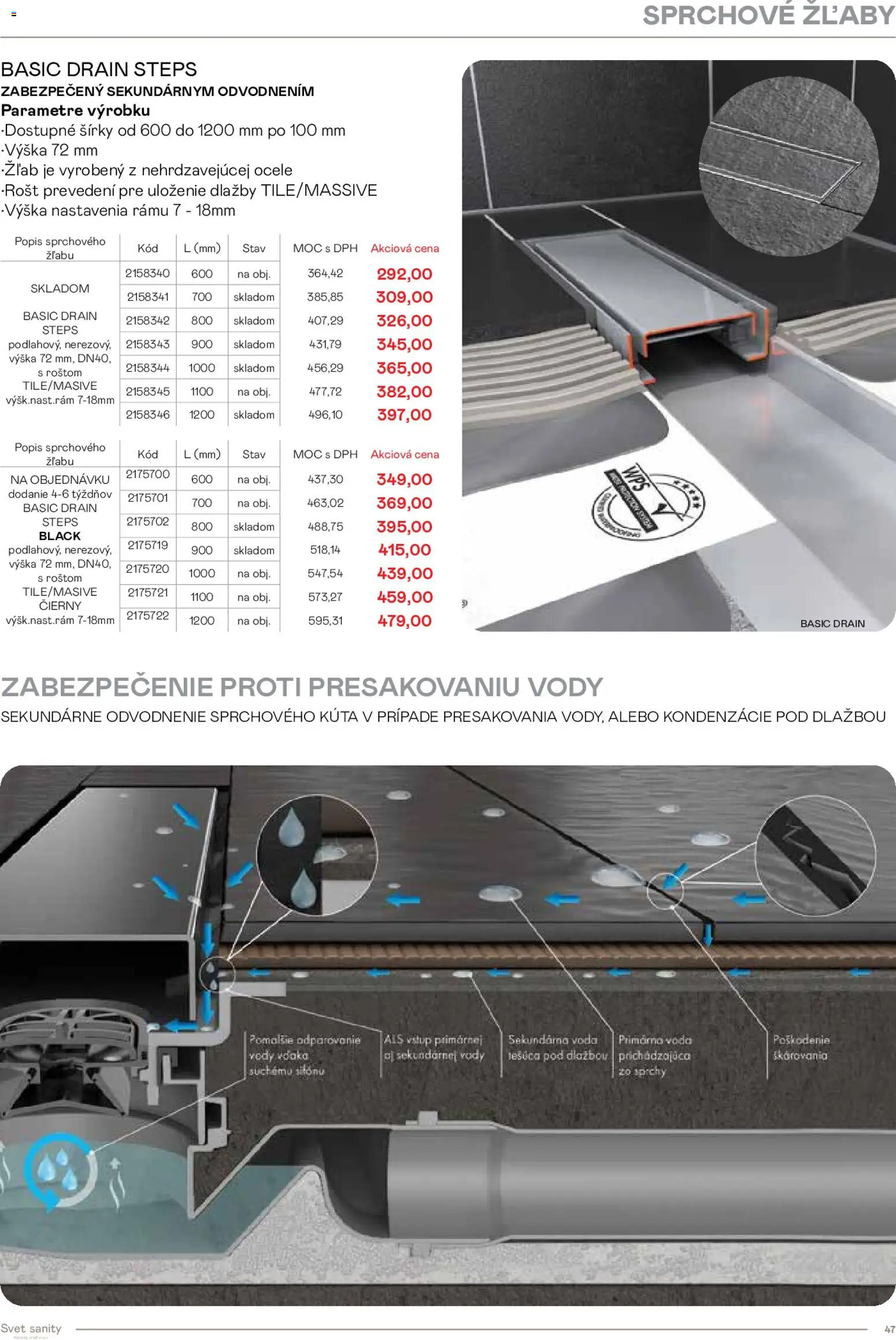 Nové Ingema akcie – leták je platný od 29.10.2025 | Strana: 49 | Produkty: Rošt, Voda