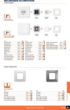 Vista previa Obramat - Pamplona  válido desde el 10.10.2025 | Página: 79 | Productos: Conector, Marco, Caja