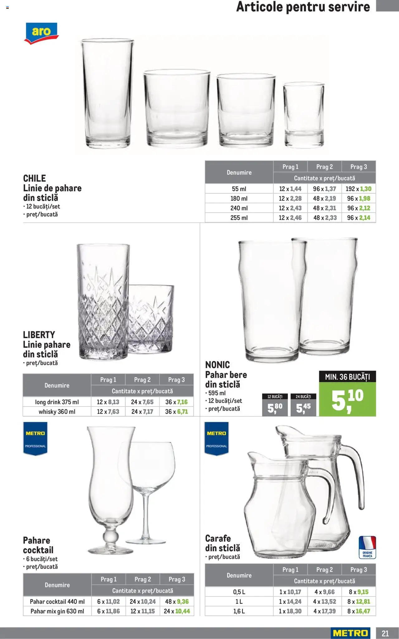 Metro catalog - Soluții Nealimentare pentru HoReCa – valabil de la 01.07.2025 | Pagină: 21 | Produse: Pahare, Bere, Cocktail, Gin