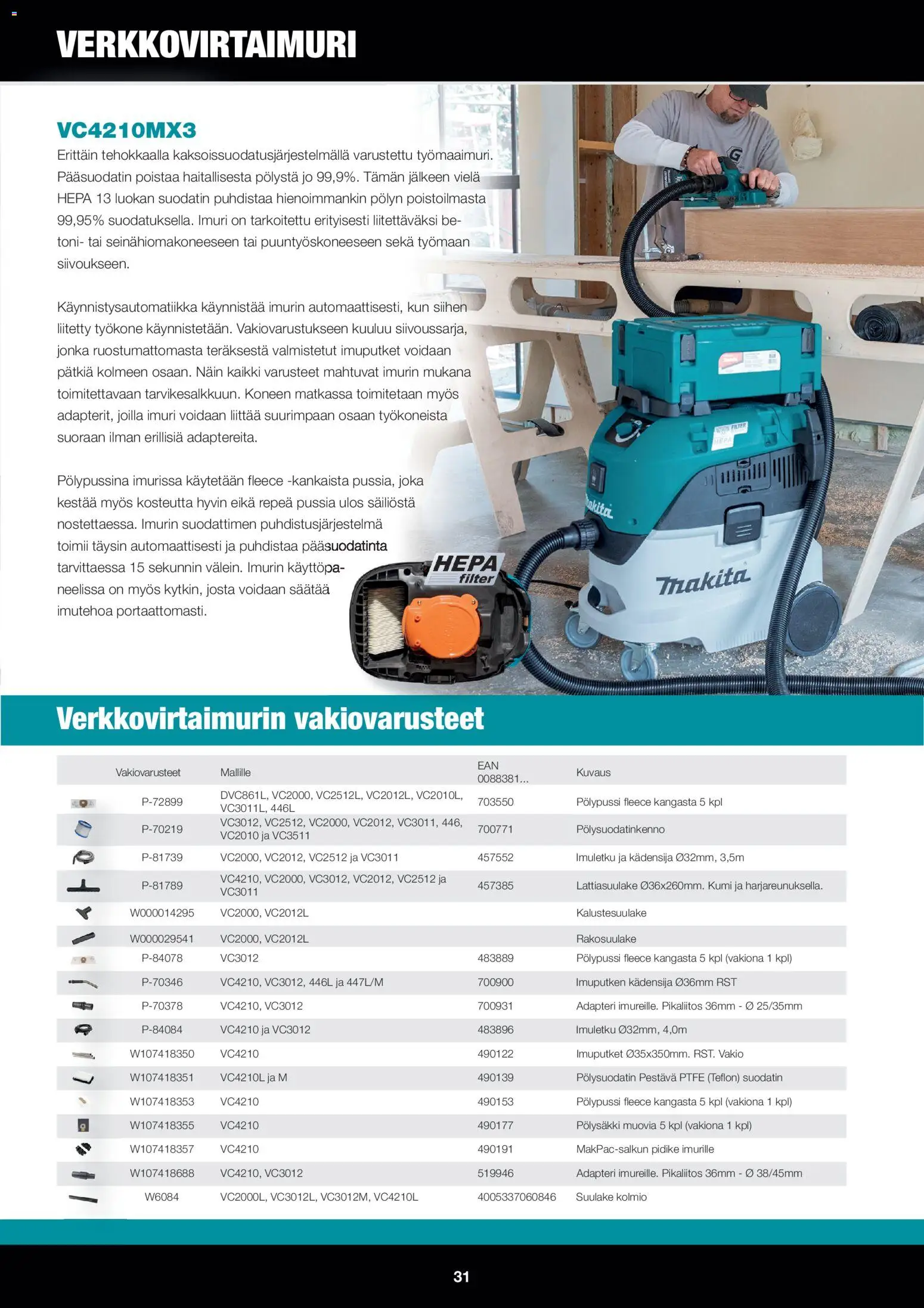 Makita tarjoukset – voimassa 01.12.2025 alkaen | Sivu: 31