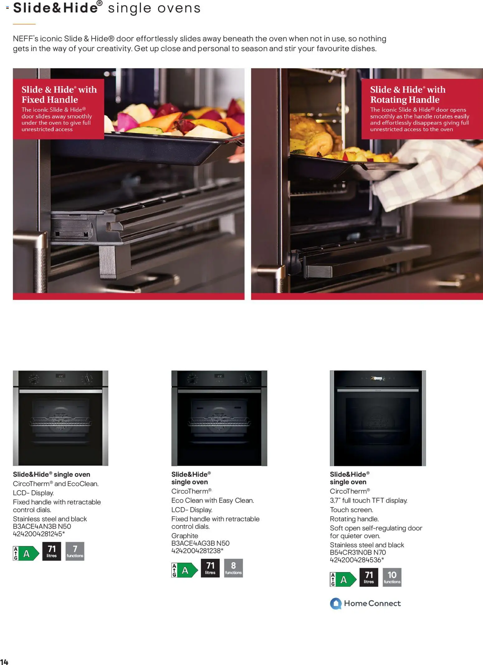 {H1} | Page: 14 | Products: Handle, Door, The oven, Oven