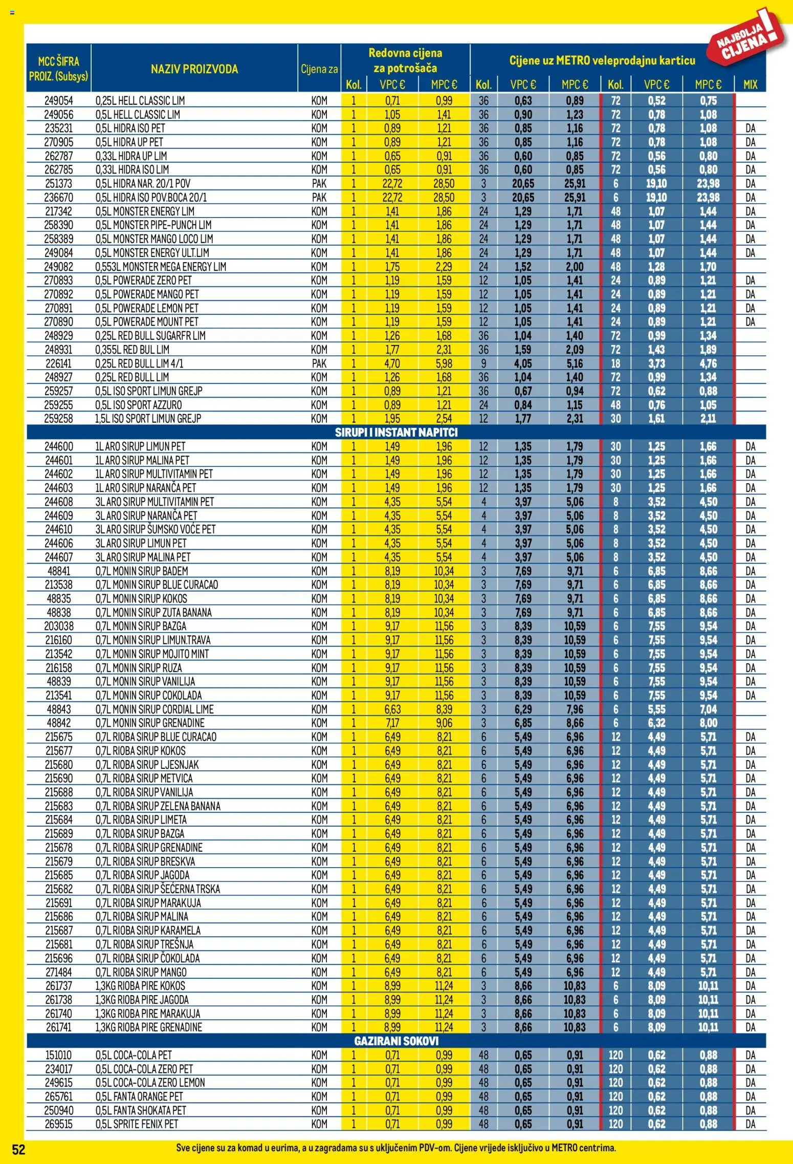 Metro katalog | vrijedi od 01.12.2025 | Stranica: 52 | Proizvodi: Hell, Lješnjak, Grejp, Breskva
