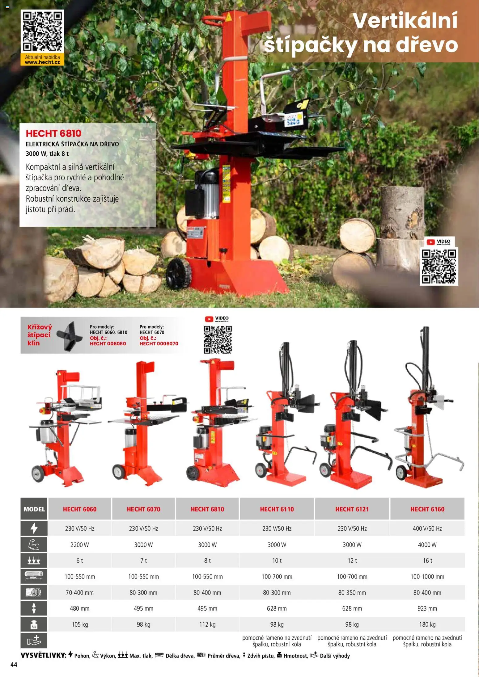 Hecht katalog - Jaro - léto 2026 od 19.02.2026 | Strana: 44 | Produkty: Hecht, Video, Modely, Kola