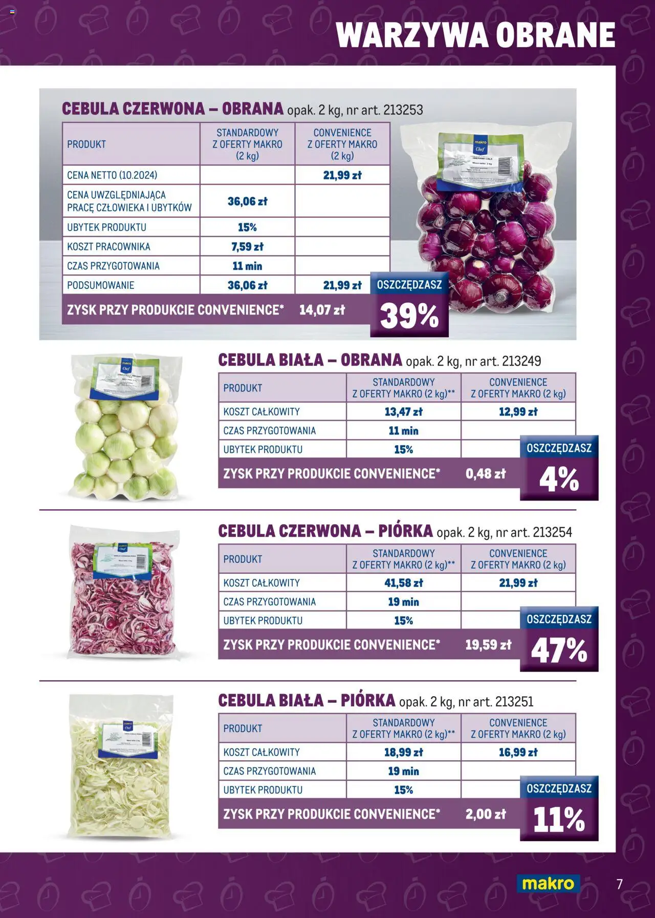 Makro Gazetka - Smart Chef od 12.02.2025 | Strona: 9 | Produkty: Kapusta, Kapusta pekińska, Kapusta biała, Warzywa