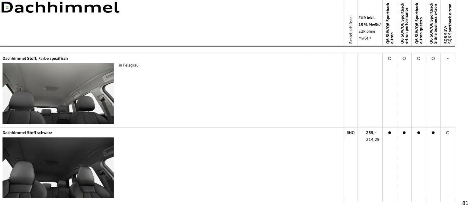 Audi Prospekt 	 – gültig ab 28.10.2025 | Seite: 81