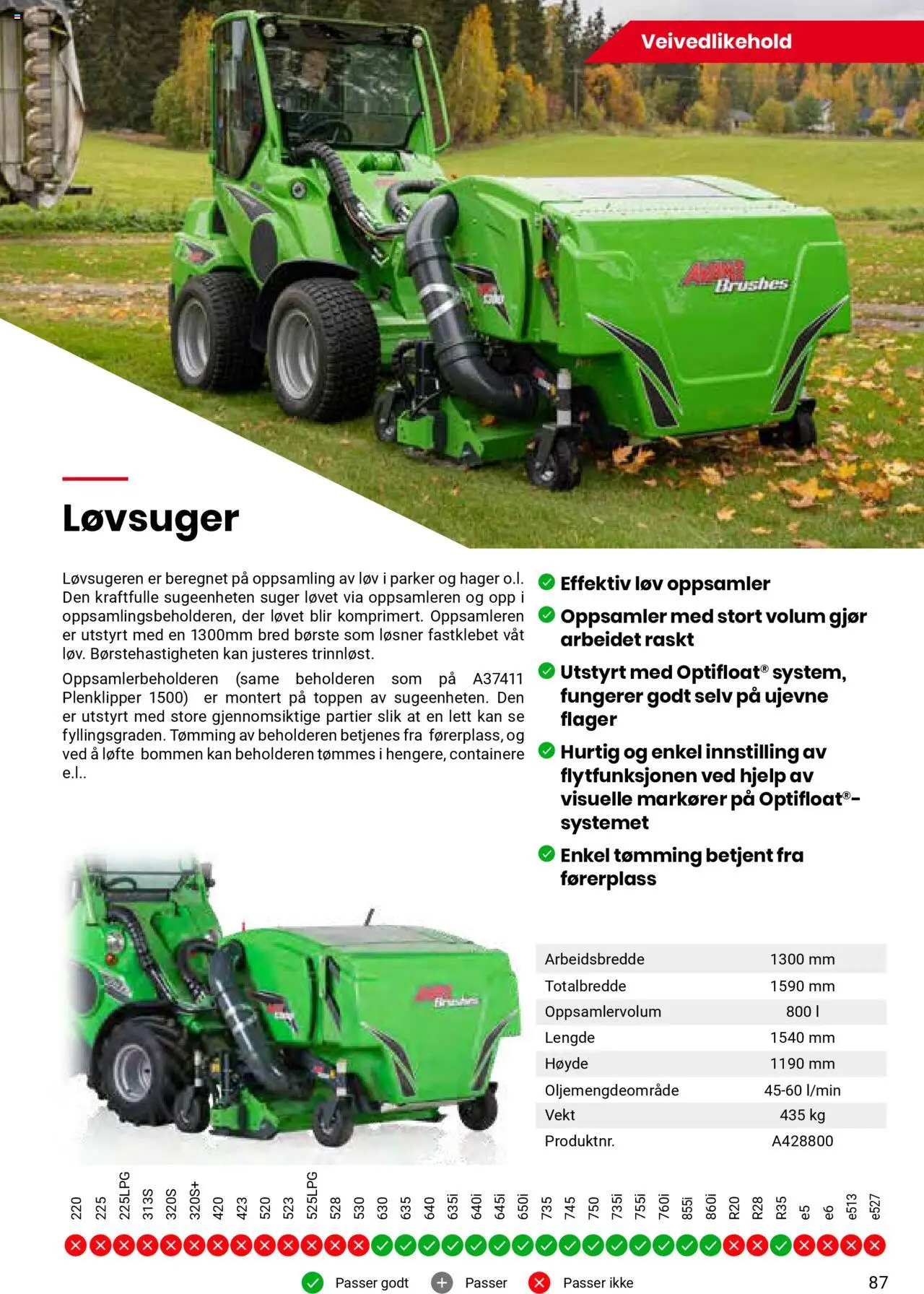  | Side: 87 | Produkter: Vekt, Børste