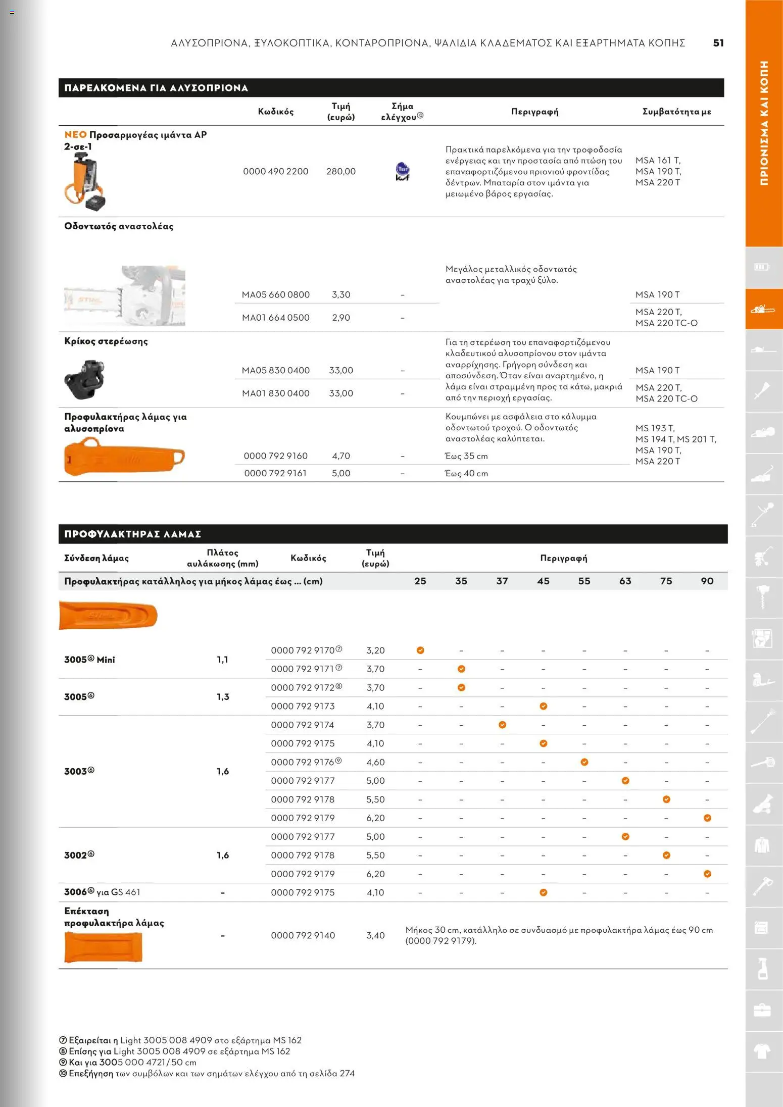 Stihl - Κατάλογος – σε ισχύ από 01.02.2026 | Σελίδα: 52