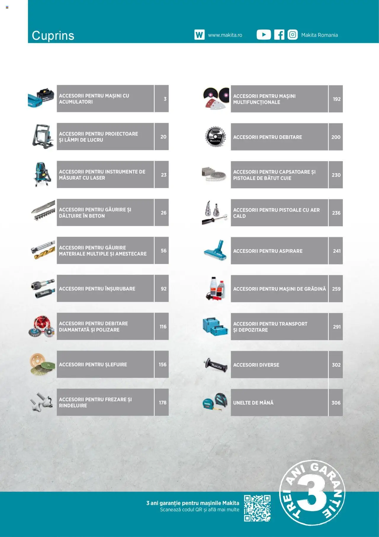 Noul catalog Makita – valabil de la 01.04.2025 | Pagină: 2