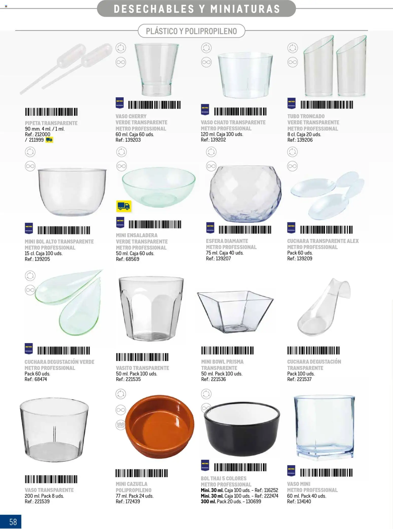 Makro Especial Catering Prat │ válido desde el 16.03.2026 | Página: 58 | Productos: Caja