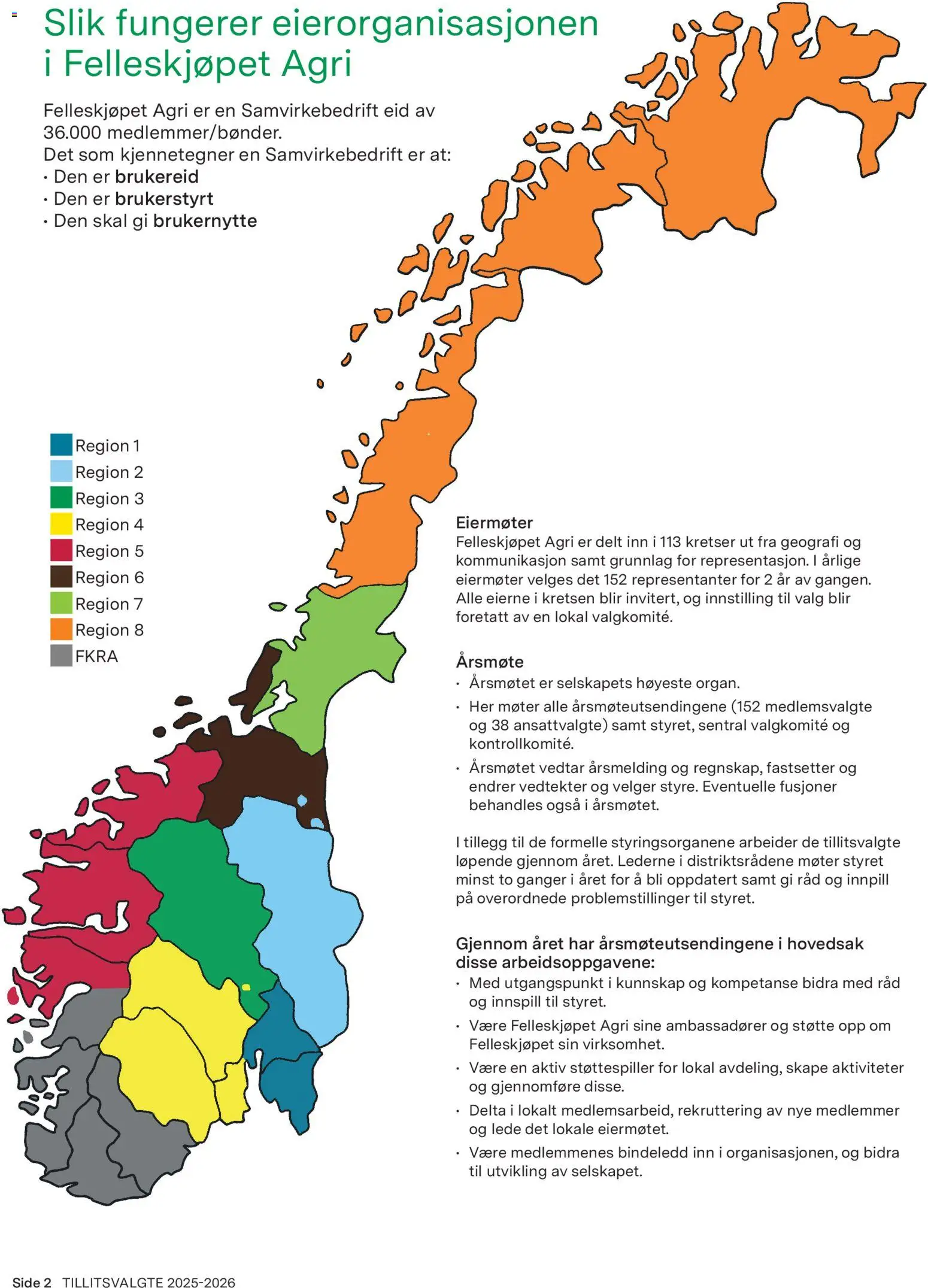 {H1} | Side: 2 | Produkter: Суміш дитяча