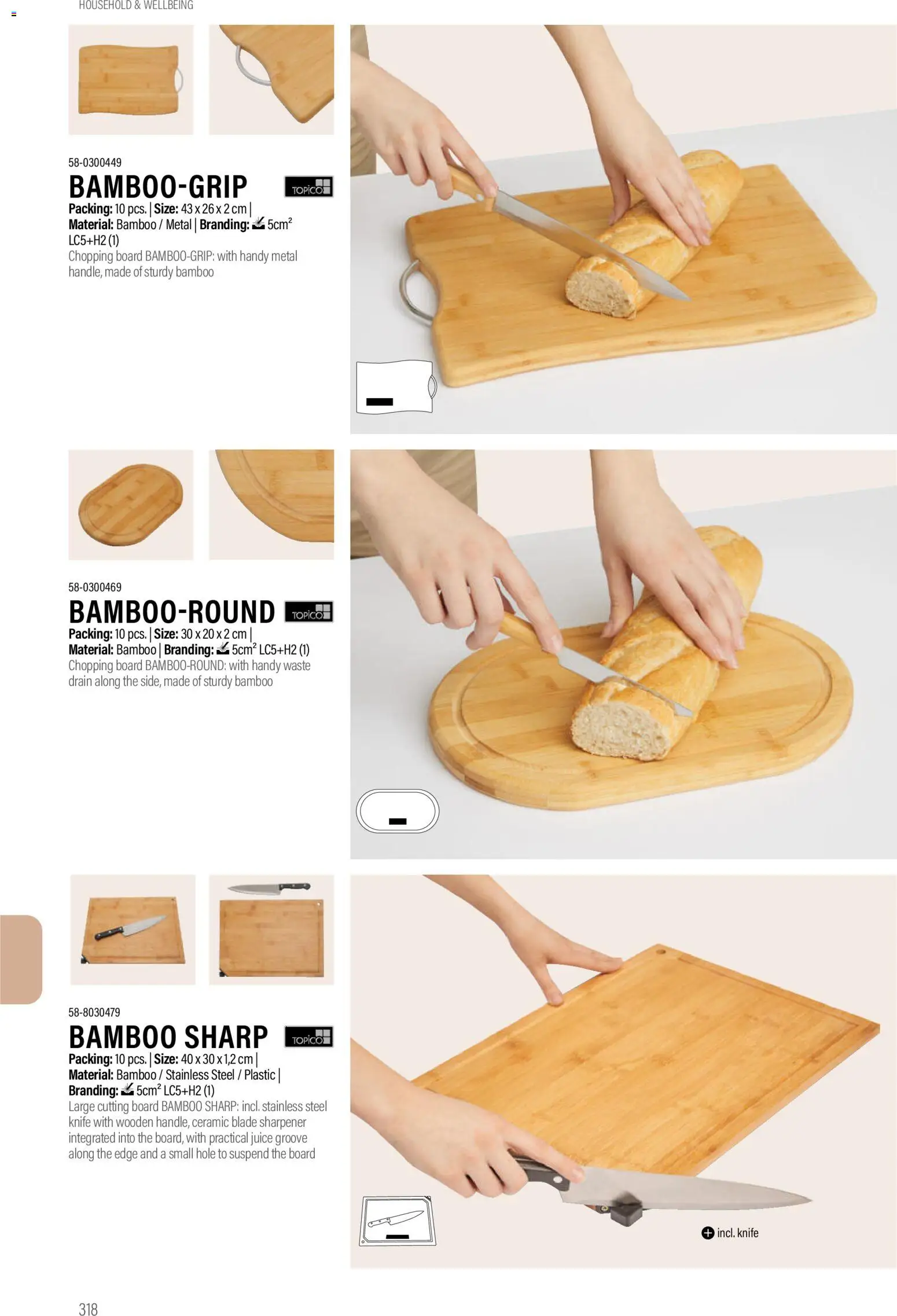 Sapo Giveaways Promotion tops – σε ισχύ από 14.01.2026 | Σελίδα: 318