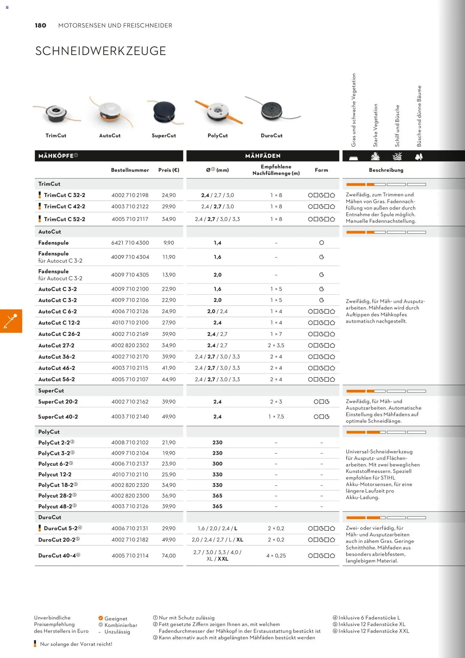 STIHL Katalog – gültig ab 01.01.2026 | Seite: 180