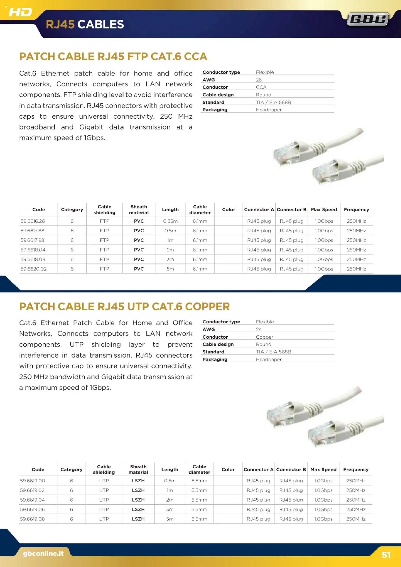 Volantino GBC del 16.12.2025 | Pagina: 51 | Prodotti: Data