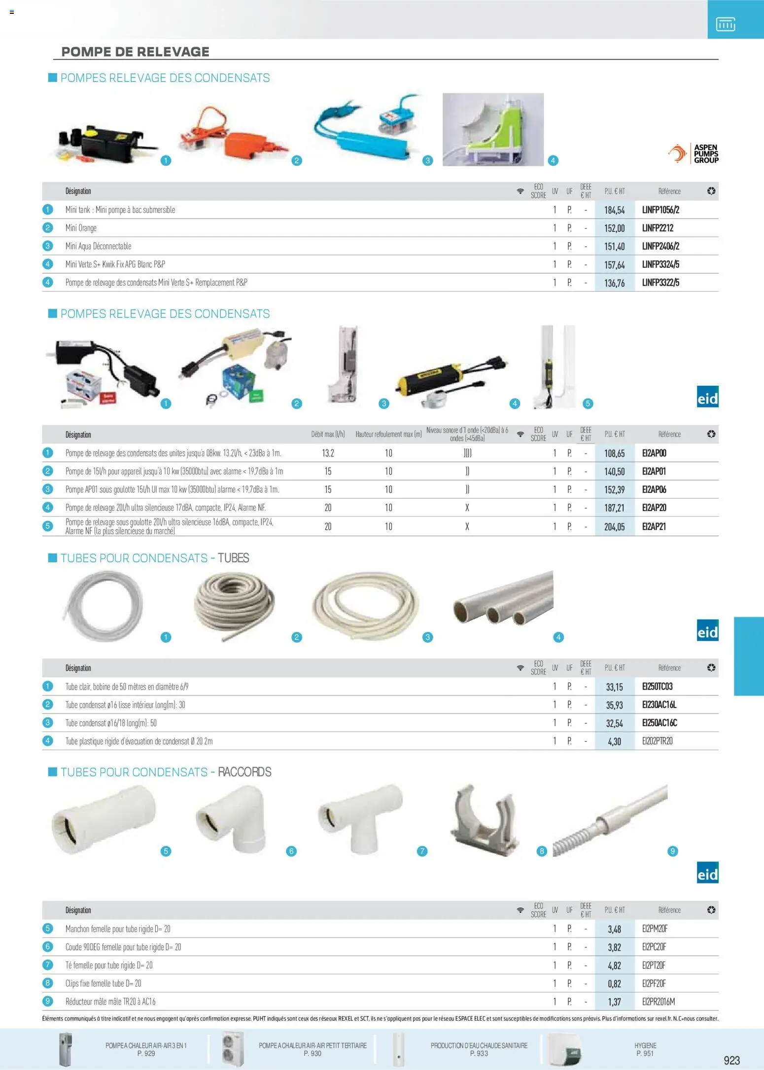 {H1} | Page: 135 | Produits: Orange