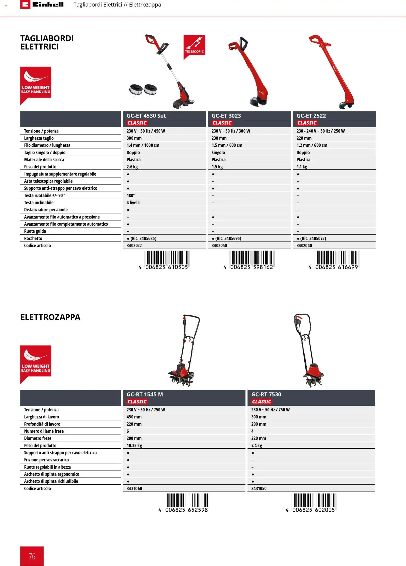 Volantino Einhell del 17.03.2026 | Pagina: 78 | Prodotti: Cavo