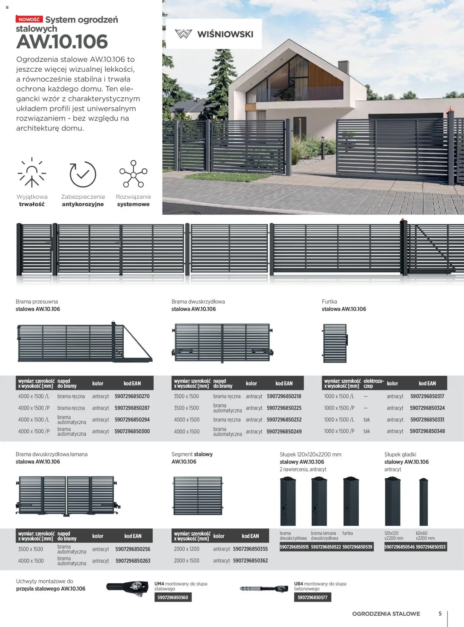 Leroy Merlin gazetka - Ogrodzenia Wiśniowski od 14.04.2026 | Strona: 5
